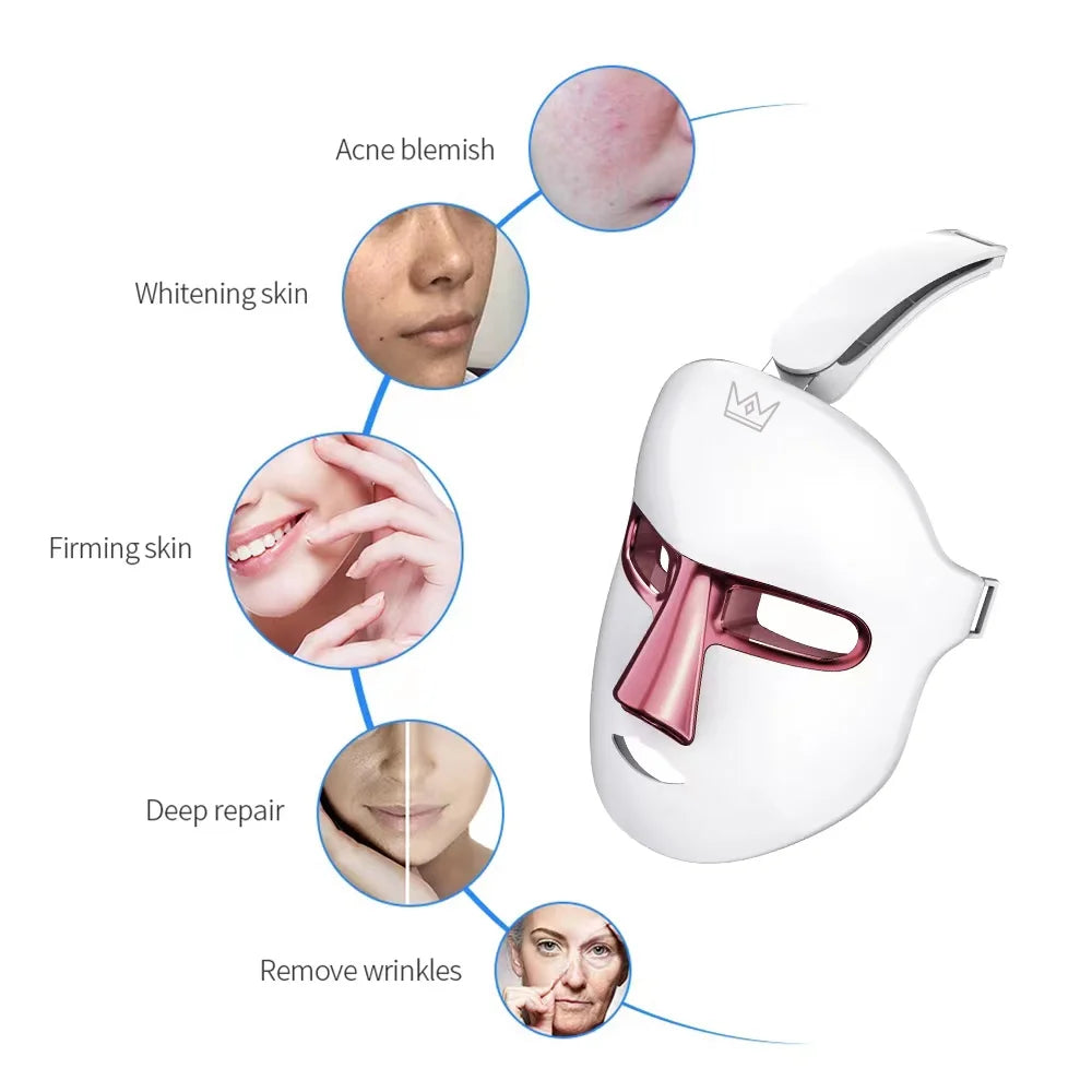 LED Face Mask - 7 Color Light Therapy for Facial Skin Care, Wrinkle Reduction and Acne Improvement